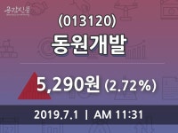 동원개발주가 7월 1일 현재 5290원