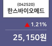 한스바이오메드 주가종목 그래프  및 주체별 매매동향 1일  현재 25150원