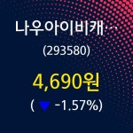 7월 1일   나우아이비캐피탈 증권투자정보