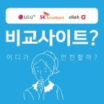 인터넷비교사이트 인터넷서포터, 경품고시제 이후 SK•KT•LG 인터넷가입 6월 증가 원인 분석