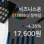 (1일마감증시) 비즈니스온 주가 17600원으로 장 마감