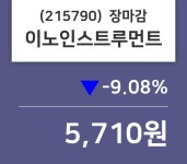 (1일마감증시) 이노인스트루먼트 주가 5710원으로 장 마감