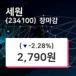 (1일오늘의증시 마감) 세원 주가 2790원으로 장 마감