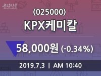7월 3일   KPX케미칼 증권그래프  및 주식시황