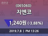 7월 8일   지엔코 증권투자정보