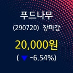 (8일증시종목 마감동향) 푸드나무 주가 20000원으로 장 마감