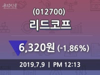 리드코프 주가정보 및 종목동정과 증시정보 9일  현재 6320원