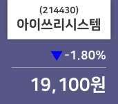 아이쓰리시스템 주가증권투자정보 및 주체별 매매동향 9일  현재 19100원