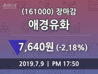 (9일장마감증권시세)애경유화 7640원 마감