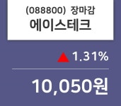 (9일마감증시)에이스테크 10050원 마감