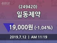 7월 12일   일동제약 및 증권시세  및 증권정보와 종목동정