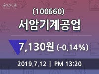 서암기계공업 주가정보 외 매매동향... 12일  현재 7130원