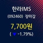 (12일증시종목 마감동향) 한라IMS 주가 7700원으로 장 마감