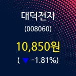 7월 15일   대덕전자 증권그래프