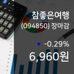 (15일주가마감정보)참좋은여행 6960원 마감