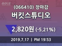 (17일마감정보)버킷스튜디오 2820원 마감