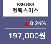 7월 19일   헬릭스미스 및 증권시세