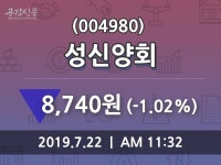 성신양회주가 7월 22일 현재 8740원