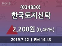 한국토지신탁 주가정보 및 매매동향 22일  현재 2200원