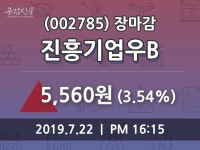 (22일주식장마감동향)진흥기업우B 5560원 마감