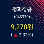 평화정공주가 7월 22일 현재 9270원