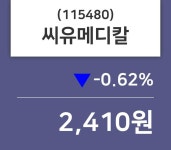 씨유메디칼주가 7월 23일 현재 2410원