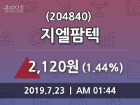 지엘팜텍 주가증권그래프  외 주식시황.... 23일  현재 2120원