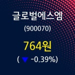 글로벌에스엠 주가정보 외 증시동향.... 22일  현재 764원