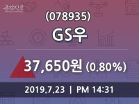GS우주가 7월 23일 현재 37650원
