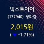 (23일장마감증권시세) 넥스트아이 주가 2015원으로 장 마감