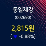 동일제강 주가정보 24일  현재 2815원