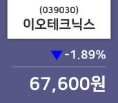 이오테크닉스 주가및 증권시세  및 종목동정과 증시정보 24일  현재 67600원