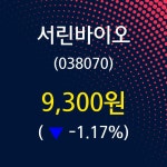 서린바이오 주가및 증권시세  외 주식시황.... 25일  현재 9300원