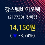 (25일마감정보) 강스템바이오텍 주가 14150원으로 장 마감