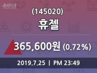 7월 25일   휴젤 정보