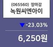 (26일증시종목 마감동향)녹원씨엔아이 6250원 마감