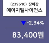(26일마감정보)에이치엘사이언스 83400원 마감