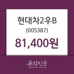 현대차2우B 주가및 증권시세 29일  현재 81400원