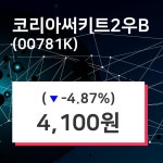 씨유코리아써키트 2공장점 | 코리아써키트2우B주가 7월 29일 현재 4100원
