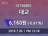 대교주가 7월 30일 현재 6160원