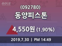 7월 30일   동양피스톤 증권그래프