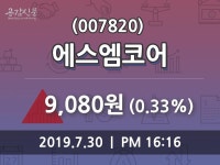 에스엠코어주가 7월 30일 현재 9080원