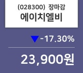 (30일주가마감정보)에이치엘비 23900원 마감