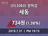 (31일주가마감정보) 세동 주가 734원으로 장 마감