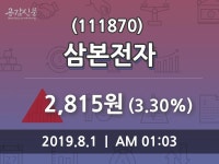 삼본전자 주가및 증권시세 1일  현재 2815원