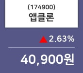 앱클론 주가증권그래프 1일  현재 40900원