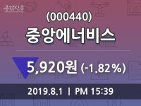 중앙에너비스주가 8월 1일 현재 5920원