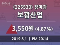 (1일장마감증권시세)보광산업 3550원 마감
