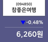 8월 1일   참좋은여행 증권그래프  및 주식시황