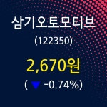 8월 1일   삼기오토모티브 정보 및 매매동향